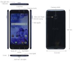  Htc U Play HtcU 