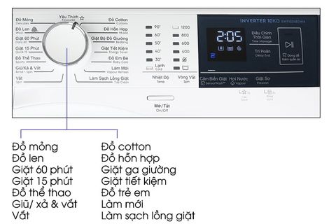 Cho tôi hỏi, Độ cao bồn nước 2, 2m có dùng cho máy giặt cửa ngag electrolux đc ko?