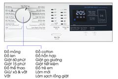  Cho tôi hỏi, Độ cao bồn nước 2, 2m có dùng cho máy giặt cửa ngag electrolux đc ko? 