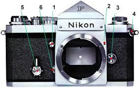 Nikon F50/F50D N50