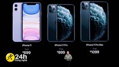  Các dòng iPhone bị 'khai tử' sau khi iPhone 13 ra mắt, thật tiếc vì còn nhiều thiết bị khá mới, có máy của bạn không? 