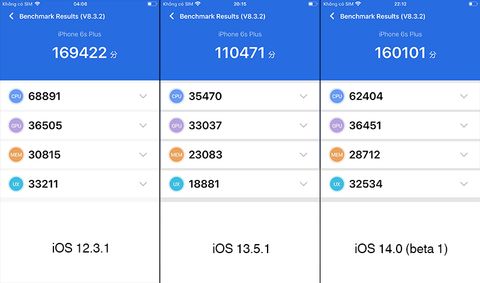 [Đang cập nhật] Đánh giá iPhone 6S Plus trên iOS 14 beta 3: Càng update càng tăng điểm hiệu năng, hoạt động ngày càng ổn định