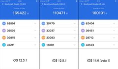  [Đang cập nhật] Đánh giá iPhone 6S Plus trên iOS 14 beta 3: Càng update càng tăng điểm hiệu năng, hoạt động ngày càng ổn định 