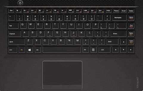 Bàn Phím Keyboard Lenovo Ideapad 320S-15Isk