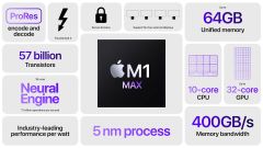  Lộ Benchmark Của Chip Apple M1 Max, Hiệu Năng Đa Nhân Được Cải Thiện 