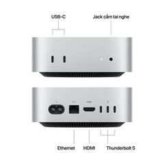  Mac Mini M4 Pro 48GB/1TB 