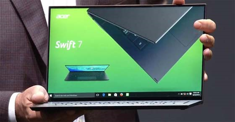 Màn hình IPS LCD là gì?