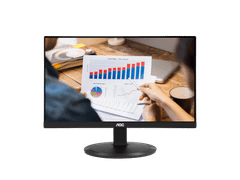  Màn Hình Aoc I2380sd/74 