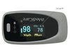 Máy Đo Nồng Độ Bão Hòa Oxy Trong Máu (spo2) Và Nhịp Tim Imedicare