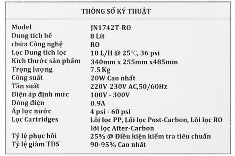 Máy lọc nước RO Midea JN1742T (Imei)
