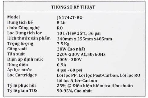 Máy lọc nước RO Midea JN1742T (Imei)