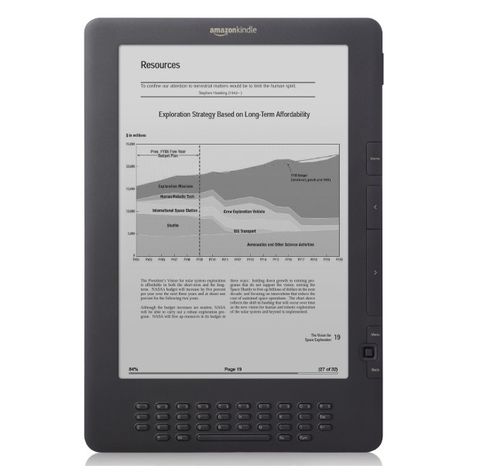 Máy Đọc Sách Amazon Kindle Dx