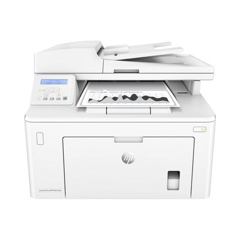 Máy in đa chức năng HP LaserJet Pro MFP M227sdn