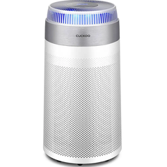  Máy Lọc Không Khí Cuckoo Cac-d2410fw/whcrvn(s) 