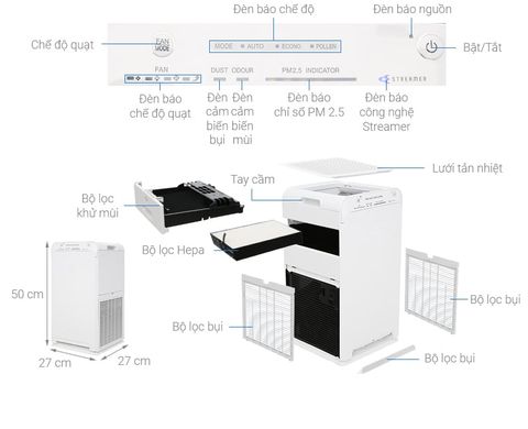 Máy Lọc Không Khí Daikin Mc40uvm6-7
