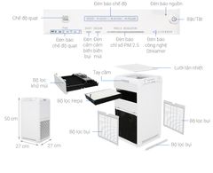  Máy Lọc Không Khí Daikin Mc40uvm6-7 
