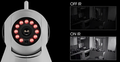  Cảm biến IR hay camera IR là gì? có gì đặc biệt? 