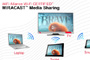 Kết nối Miracast là gì? thiết bị có kết nối miracast mới nhất 2016