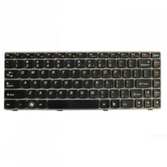 Bàn Phím Lenovo Thinkpad P51 20Hh0015Uk