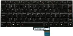 Bàn Phím Lenovo Thinkpad P51 20Hhs1Aw00