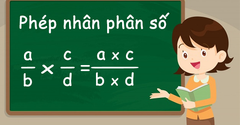  Lý thuyết về phép nhân phân số và bài tập có lời giải đầy đủ, dễ hiểu 