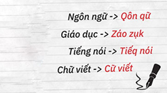  Bạn có muốn thử cách viết mới của Tiếng Việt 