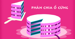  Hướng dẫn cách chia ổ cứng bằng phần mềm MiniTool Partition Wizard 