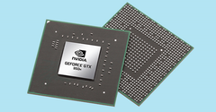  Thông số chi tiết NVIDIA GeForce GTX 950M 