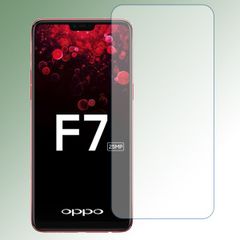  Miếng dán màn hình Oppo F7 Youth 
