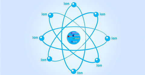 Ion âm là gì? Tác dụng của công nghệ ion âm đối với sức khỏe con người