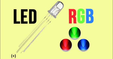 Đèn LED RGB là gì? Cấu tạo như thế nào? Có bao nhiêu loại phổ biến?