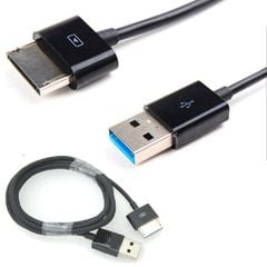 Sạc Adapter Vivo U1