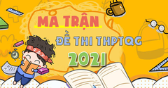  Ma trận đề thi THPT Quốc gia 2021 tất cả các môn đầy đủ, chi tiết 