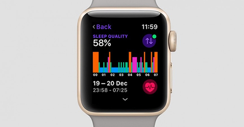 Tính năng theo dõi giấc ngủ trên Smartwatch là gì?