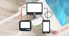  Cách kết nối iPhone, iPad với máy tính đơn giản, nhanh chóng 