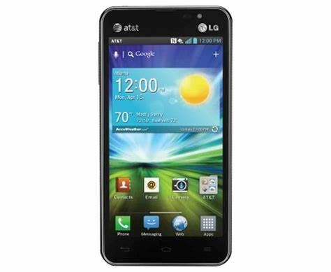 Màn hình LCD LG P870, LG Escape