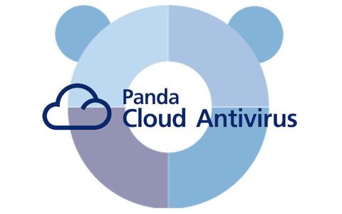 Panda Cloud Antivirus