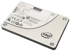 thay ổ cứng iMac me086 giá rẻ tphcm