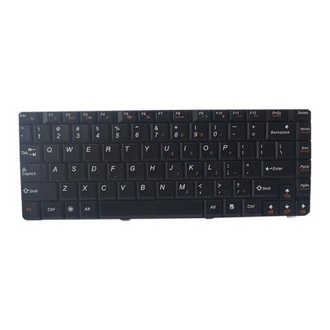 Bàn Phím Lenovo Thinkpad P P52 20M90011Wc