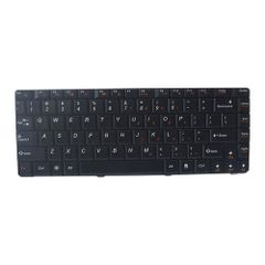 Bàn Phím Lenovo Thinkpad P P52 20M90011Wc