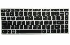 Bàn Phím Lenovo Thinkpad T460S-20Fa0013Va