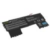 Pin Acer Nh.Q3Leg.004