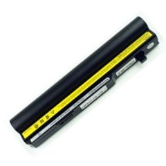  Pin, Vệ Sinh Bên Ngoài Lenovo Flex 2-14D 