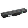 Pin, Vệ Sinh Bên Ngoài Sony Vaio Vgn-Cs110E/Q