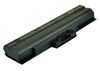 Pin, Vệ Sinh Bên Ngoài Sony Vaio Vgn-Cs118E/W