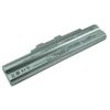Pin, Vệ Sinh Bên Ngoài Sony Vaio Vgn-Cs21S/W