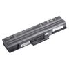 Sửa thay pin, vệ sinh ngoài sony vaio vgn-cs220j/w-trungtambaohanh.com