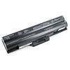 Pin, Vệ Sinh Bên Ngoài Sony Vaio Vgn-Cs33G/W
