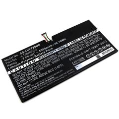 Pin Tablet Lenovo Miix 720