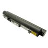 Pin, Vệ Sinh Ngoài Laptop Lenovo Thinkpad Yoga 15
